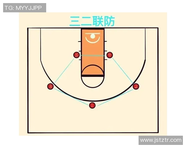 以小前锋为核心打造现代篮球进攻体系的战术解析与应用