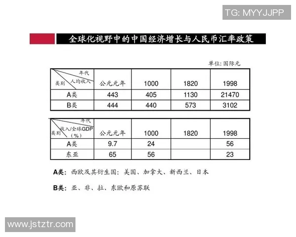 职业联赛发展趋势与挑战：聚焦市场化、全球化及人才培养的多维影响