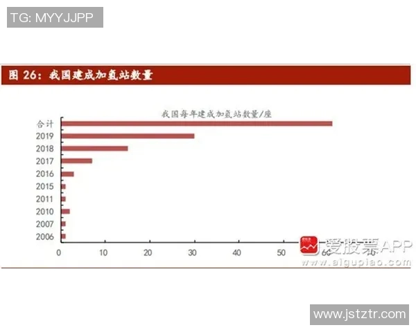 机械创新与智能化发展趋势：未来工业革命的核心动力与挑战