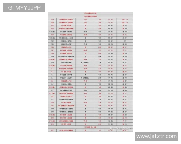 精彩纷呈的足球赛事回顾：盘点最新比分与球队表现解析