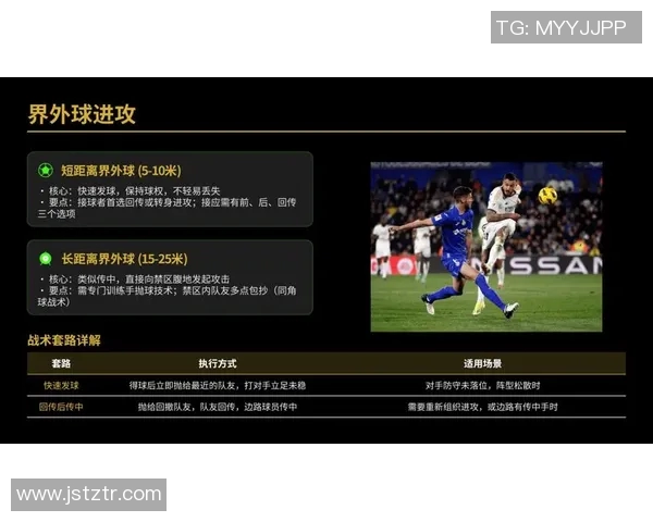 角球战术解析：从起脚到进攻组织全面剖析角球在现代足球中的战术应用