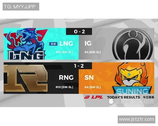 赛后分析：IG与LNG在团队协作中的优势与不足探讨