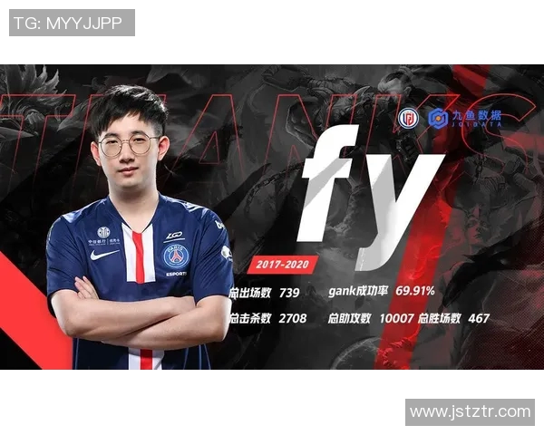 DOTA2耐力排行榜揭晓FPX战队荣登第八名引发热议 DOTA2耐力排行榜揭晓FPX战队荣登第八名引发热议