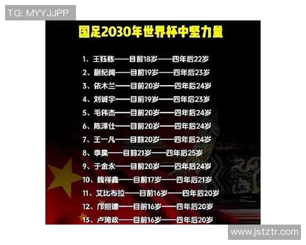 中国足球明星的崛起与发展现状分析及未来展望 中国足球明星的崛起与发展现状分析及未来展望